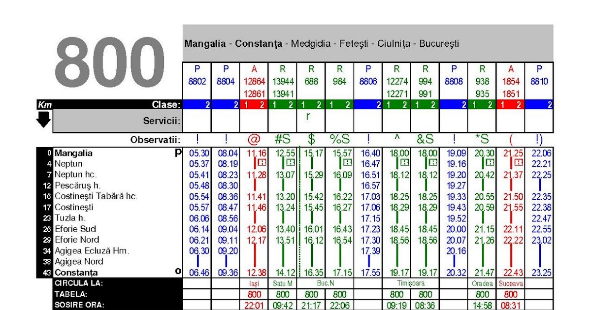 Trenurile CFR C l tori v duc n 20 de minute la Divertiland